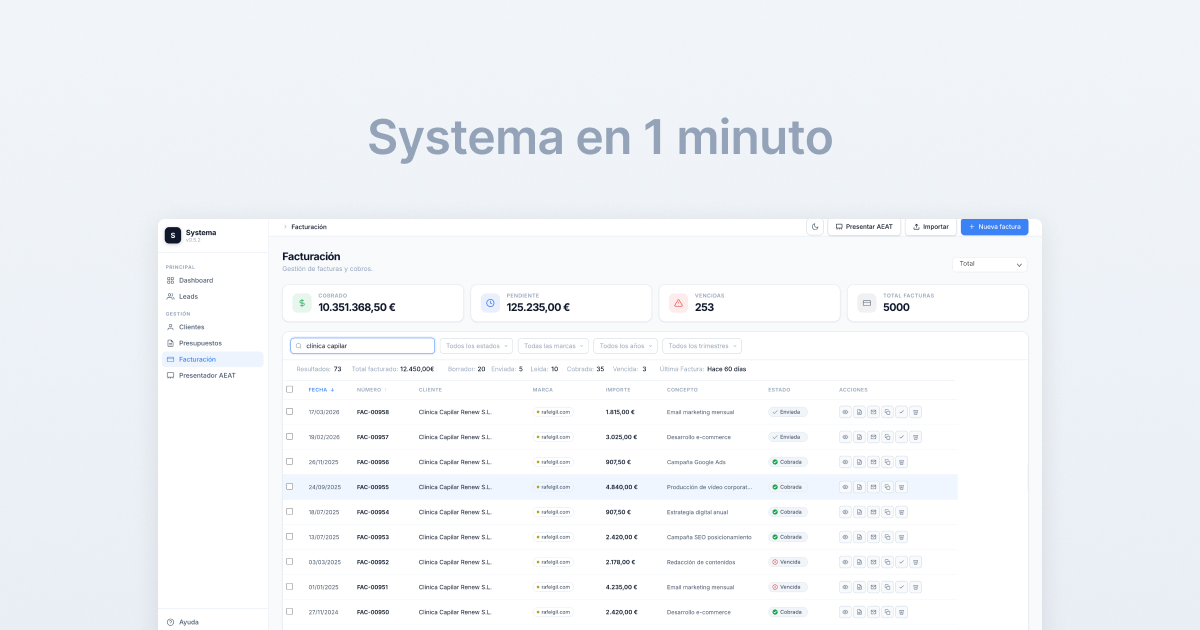 Primeros pasos con Systema ERP